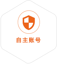 霍林郭勒到菲律宾国际快递